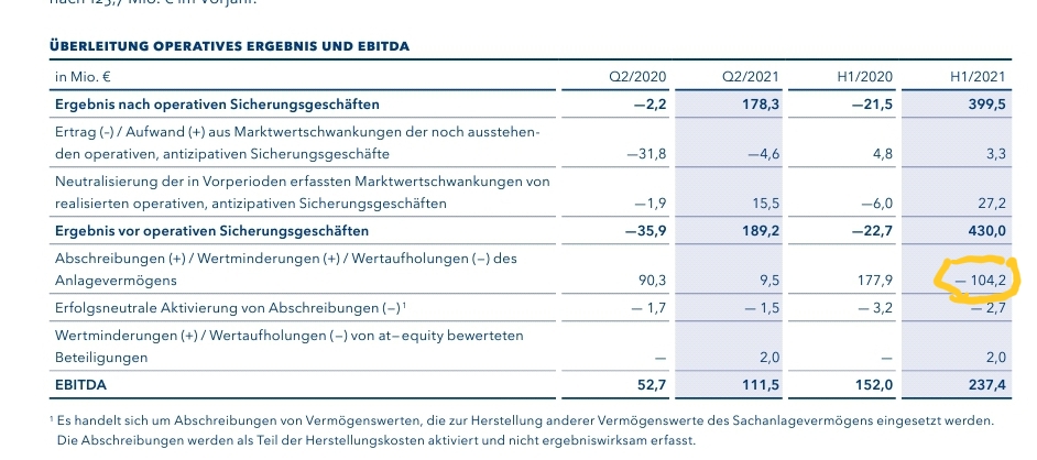 K+S wird unterschätzt 1268984