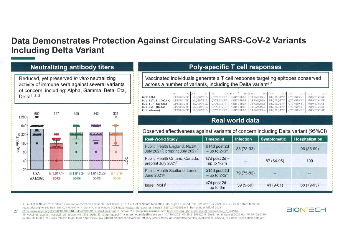 Biontech & MRNA: Revolution in der Pharmaindustrie 1269293