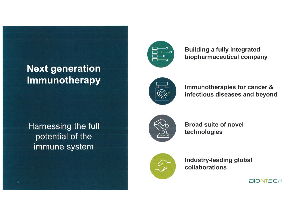 Biontech & MRNA: Revolution in der Pharmaindustrie 1270970