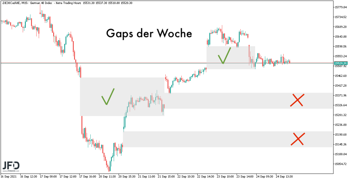 Rächers..long wie short..alternativloses Trading:) 1276125