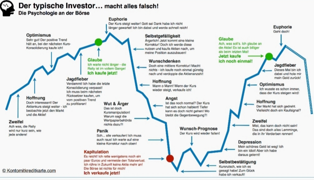 AMC Entertainment Holdings 2.0 - Todamoon?!? 1276344