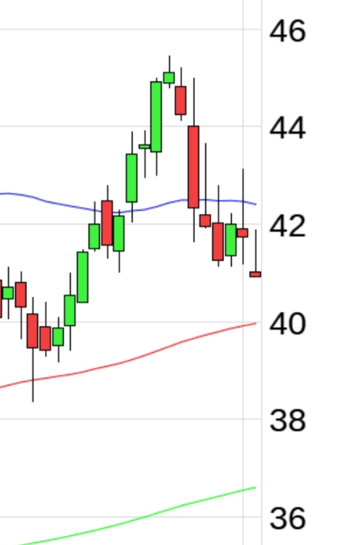 Evotec - es kann los gehen! - Teil2 1281948