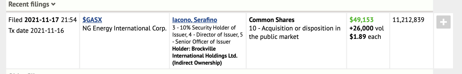 Die besten Gold-/Silberminen auf der Welt 1284454