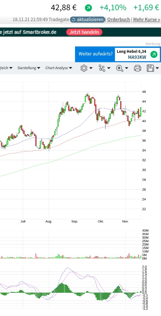 Evotec - bester Biotech Wert 2017 - 2025 1284646