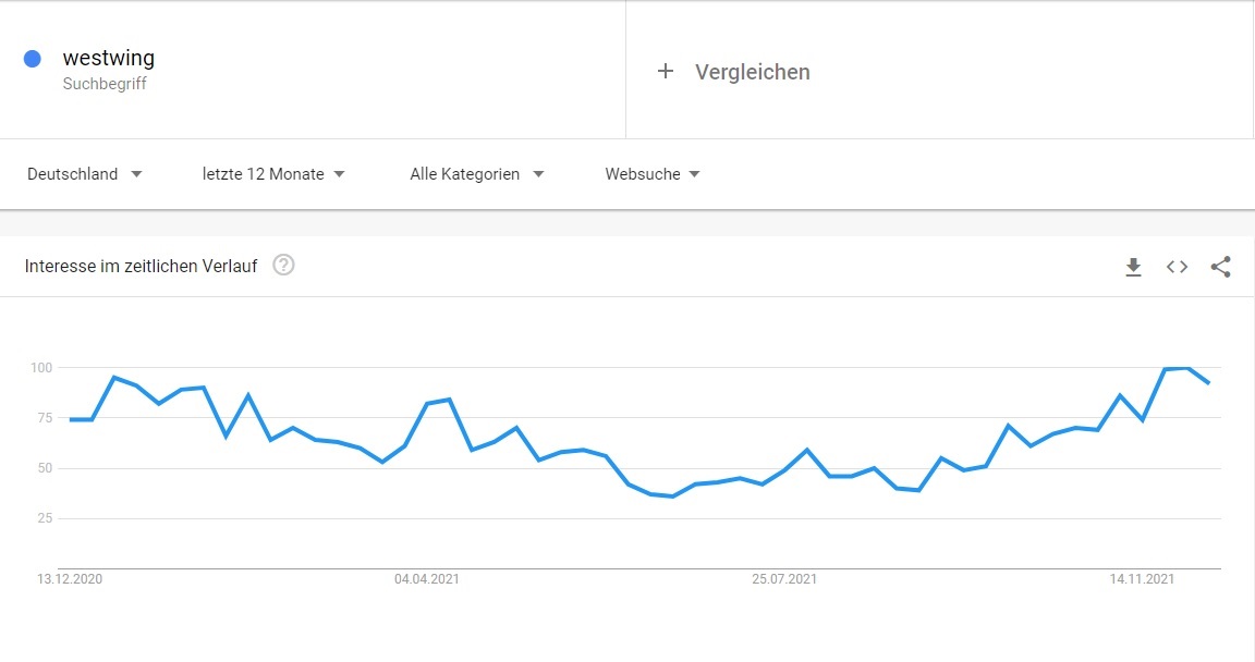 Westwing -- Neuer Thread 1288273