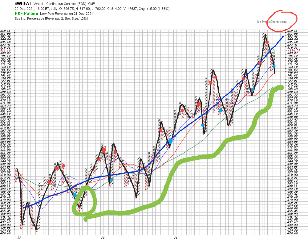 Mein Trädingtagebuch 1290197