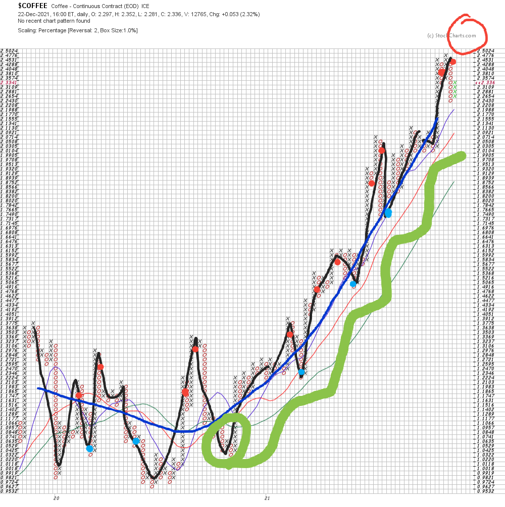 Mein Trädingtagebuch 1290195