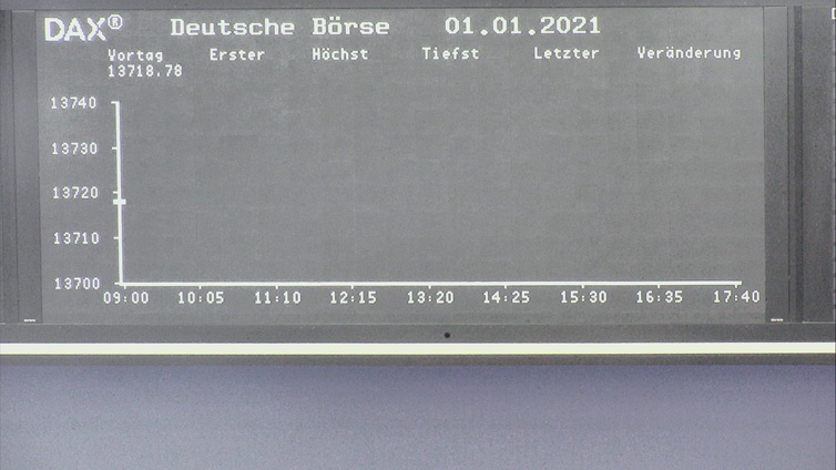 Die Links zu den Sternenkinder (DAX Spiel) 1223812
