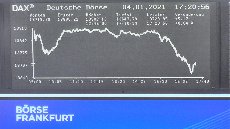 3.997.DAX Tipp-Spiel, Mittwoch, 06.01.2021,17.45 H 1224052
