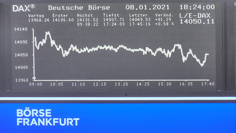 Die Links zu den Sternenkinder (DAX Spiel) 1225592