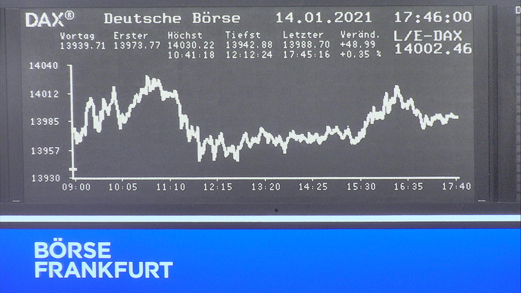 Die Links zu den Sternenkinder (DAX Spiel) 1226576
