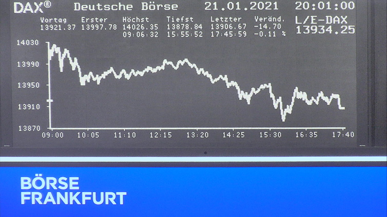 Die Links zu den Sternenkinder (DAX Spiel) 1228095