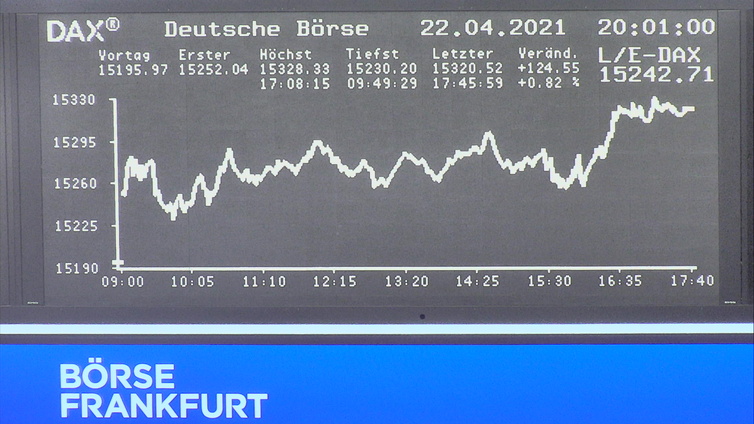 4.073.DAX Tipp-Spiel, Montag, 26.04.2021,17.45 H 1248450