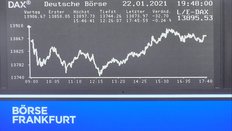 Die Links zu den Sternenkinder (DAX Spiel) 1228591