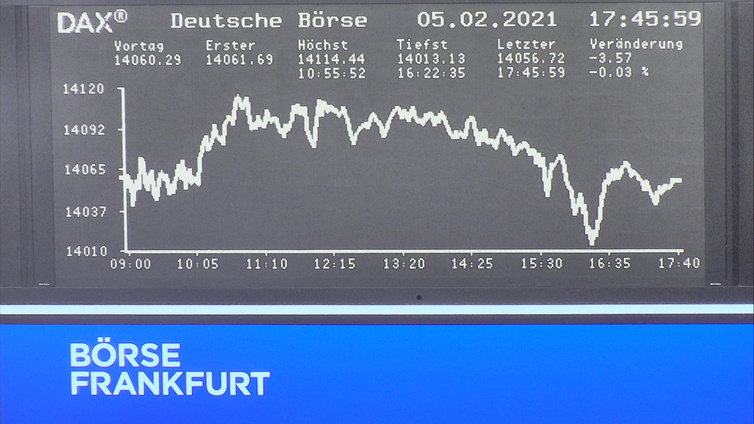Die Links zu den Sternenkinder (DAX Spiel) 1231851