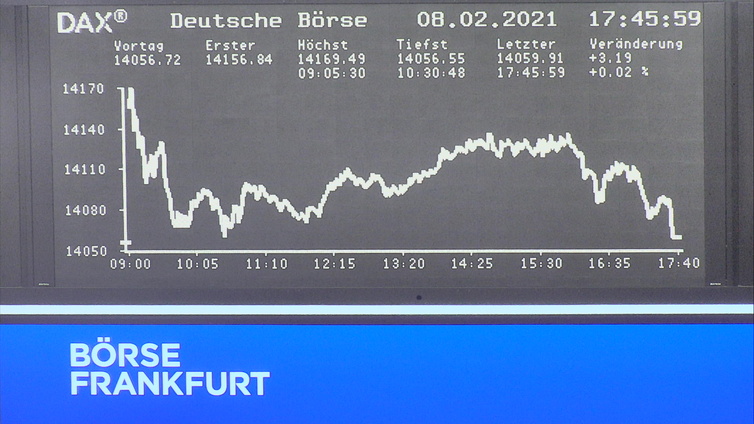 4.022.DAX Tipp-Spiel, Mittwoch, 10.02.2021,17.45 H 1232112