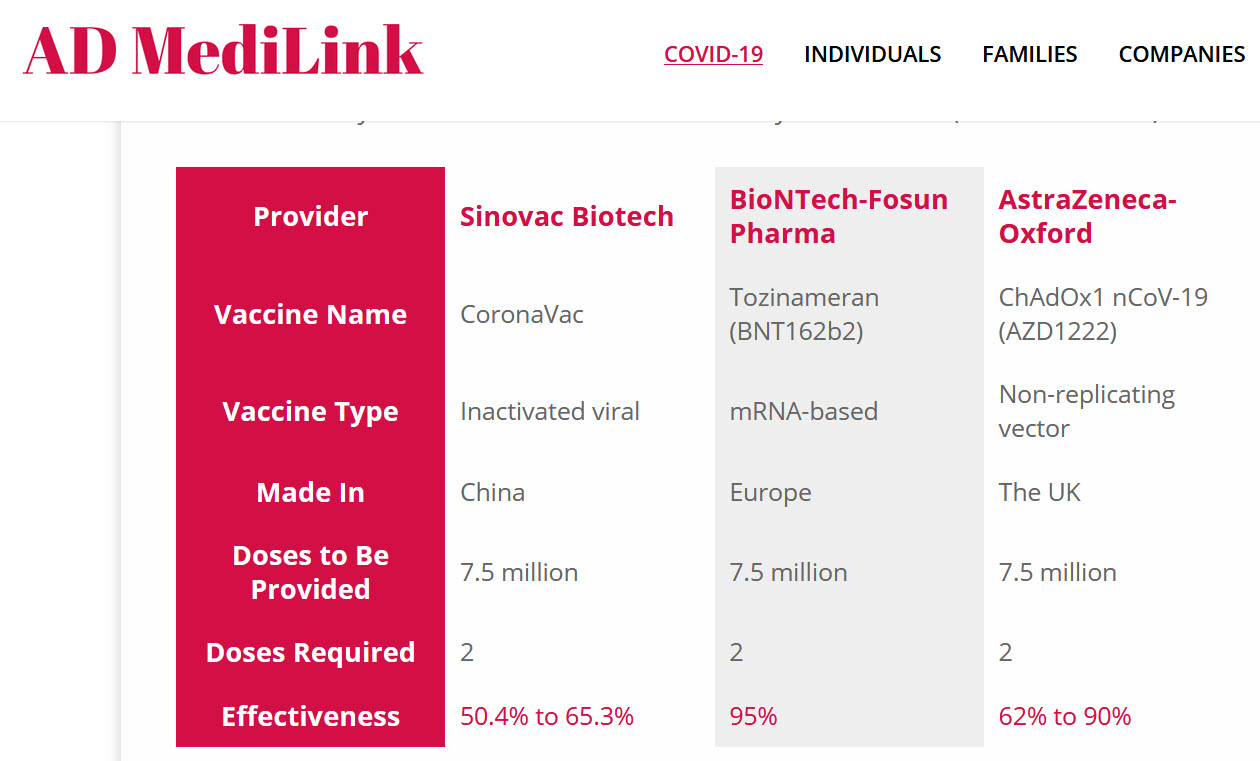 Biontech & MRNA: Revolution in der Pharmaindustrie 1241594