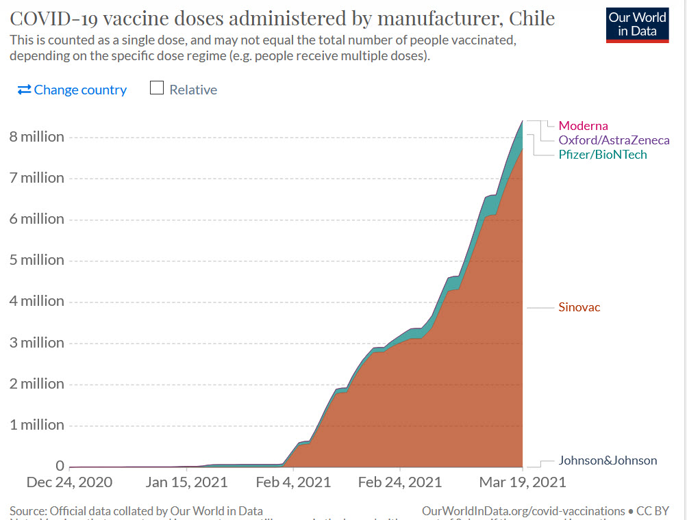 Biotech-Star BioNTech aus Mainz 1241449