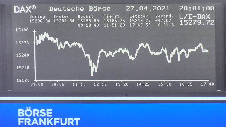 4.076.DAX Tipp-Spiel, Donnerstag, 29.04.21,17.45 H 1249216