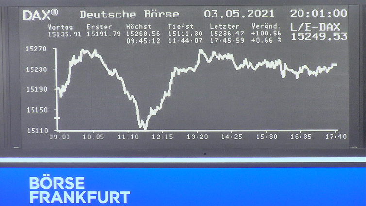 Die Links zu den Sternenkinder (DAX Spiel) 1250349
