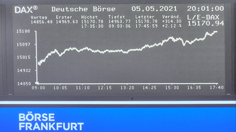 Die Links zu den Sternenkinder (DAX Spiel) 1250921