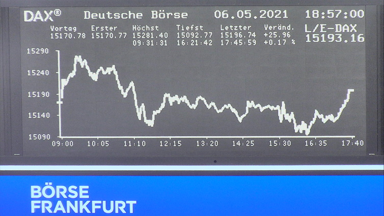 Die Links zu den Sternenkinder (DAX Spiel) 1251311