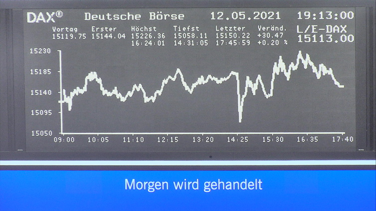 Die Links zu den Sternenkinder (DAX Spiel) 1253686