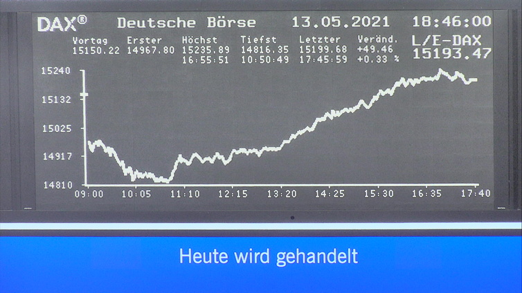 Die Links zu den Sternenkinder (DAX Spiel) 1253692