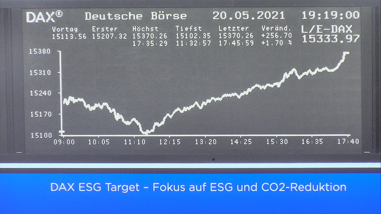 Die Links zu den Sternenkinder (DAX Spiel) 1254103