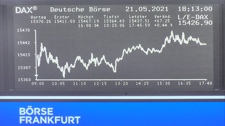 Die Links zu den Sternenkinder (DAX Spiel) 1254713