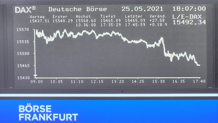 Die Links zu den Sternenkinder (DAX Spiel) 1254932