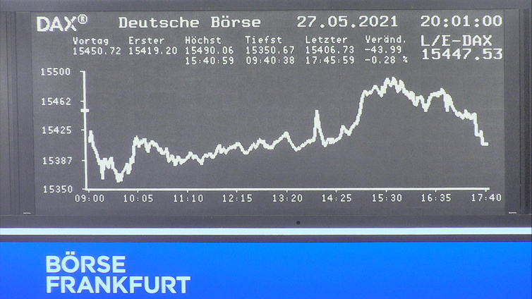 Die Links zu den Sternenkinder (DAX Spiel) 1255490