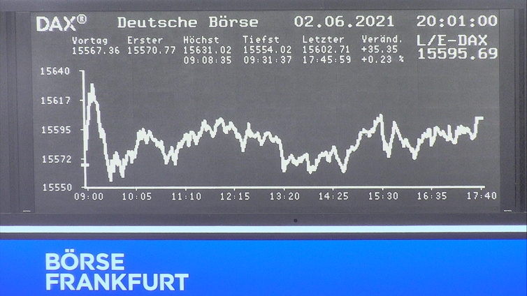 Die Links zu den Sternenkinder (DAX Spiel) 1256702