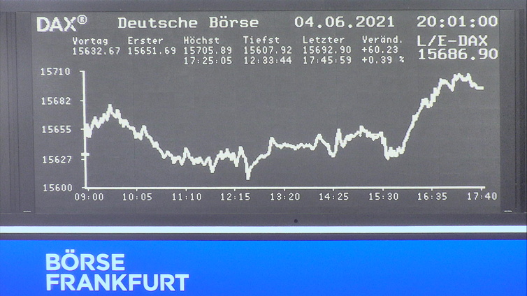 Die Links zu den Sternenkinder (DAX Spiel) 1257092