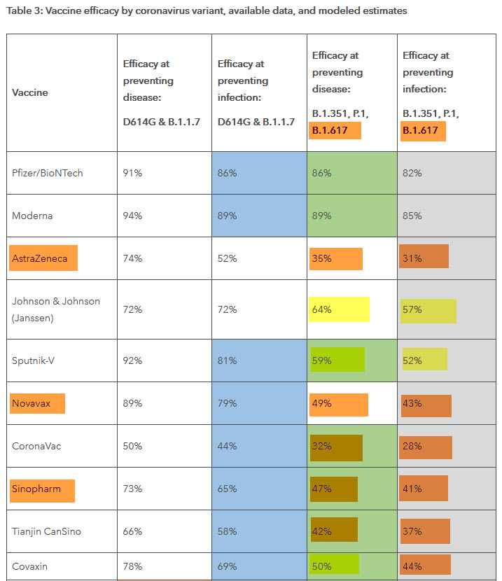 Biontech & MRNA: Revolution in der Pharmaindustrie 1259463