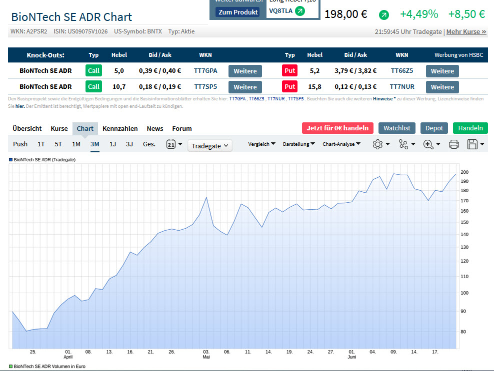 Biotech-Star BioNTech aus Mainz 1259913