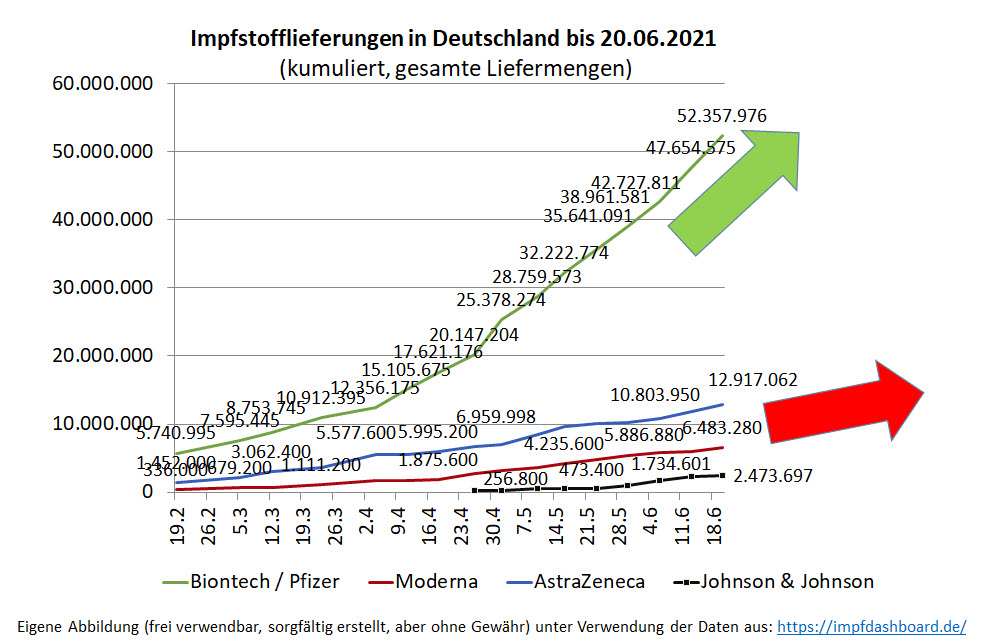 Biotech-Star BioNTech aus Mainz 1260004
