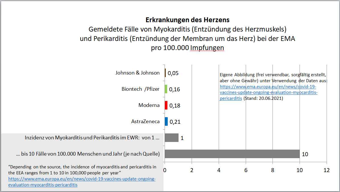 Biontech & MRNA: Revolution in der Pharmaindustrie 1260154