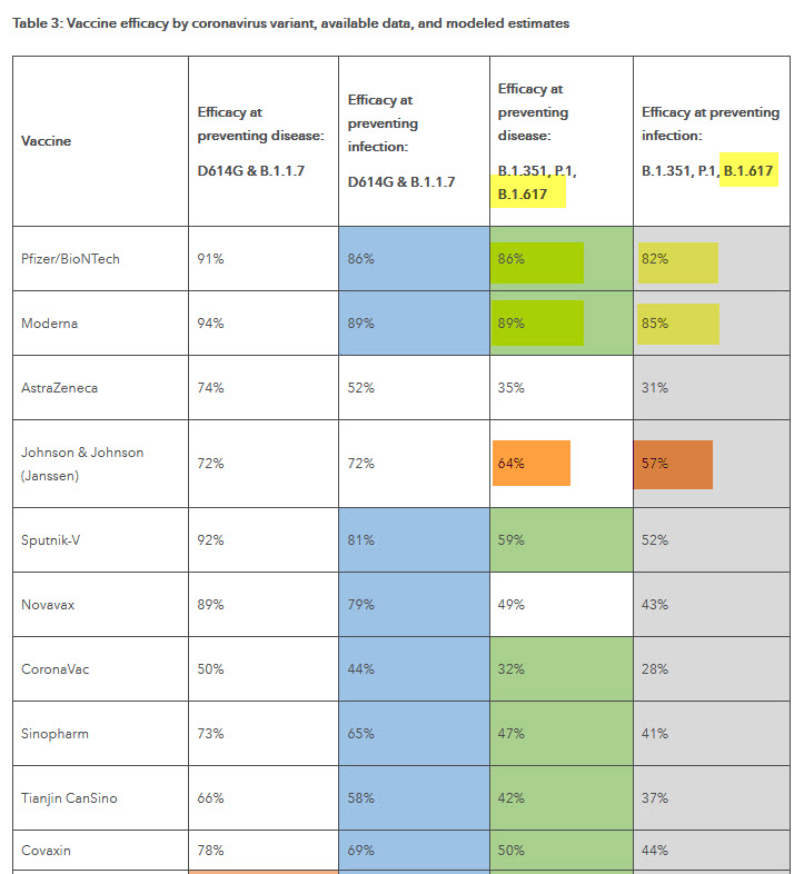 Biontech & MRNA: Revolution in der Pharmaindustrie 1260275