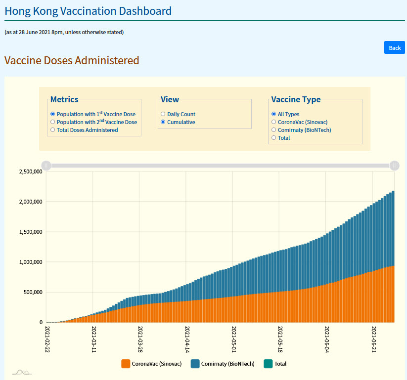 Biontech & MRNA: Revolution in der Pharmaindustrie 1260973