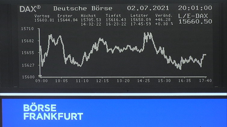 Die Links zu den Sternenkinder (DAX Spiel) 1262057