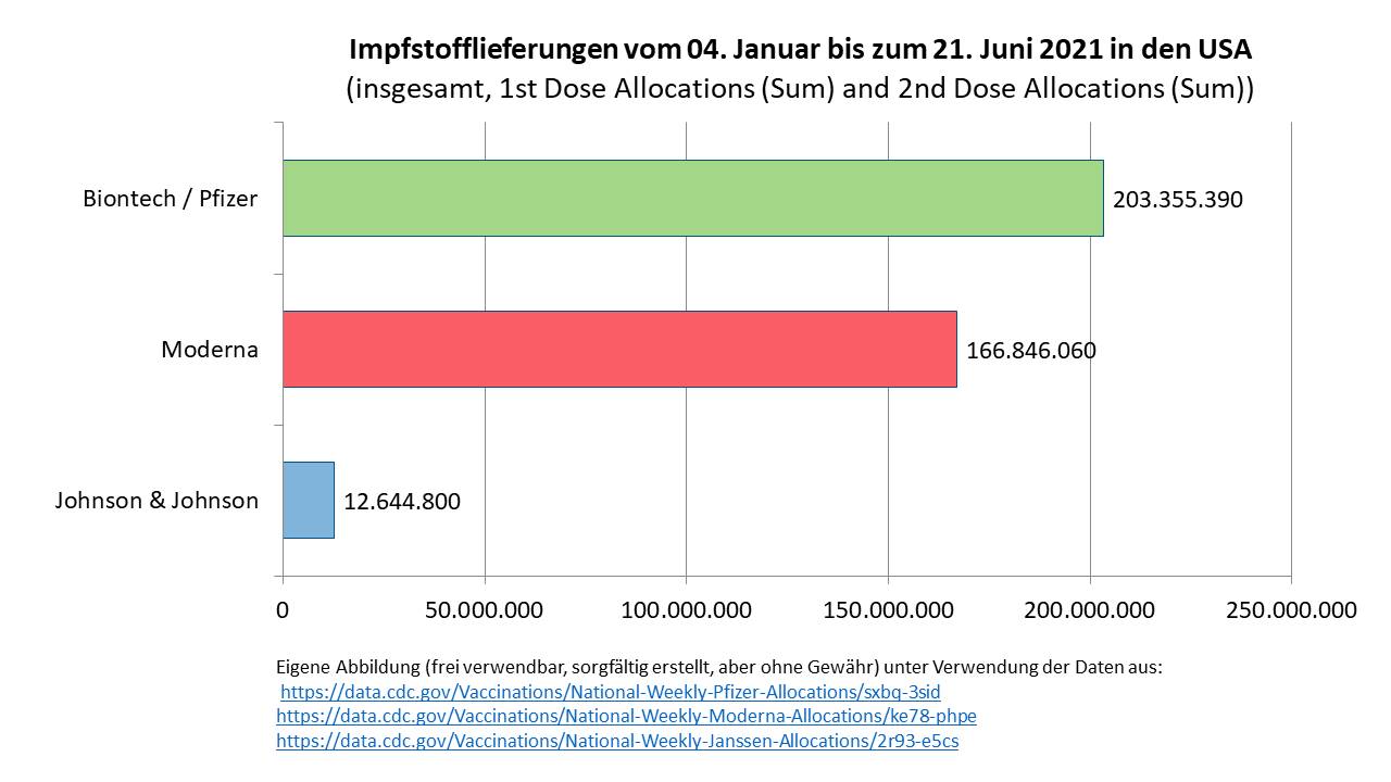 Biotech-Star BioNTech aus Mainz 1264118