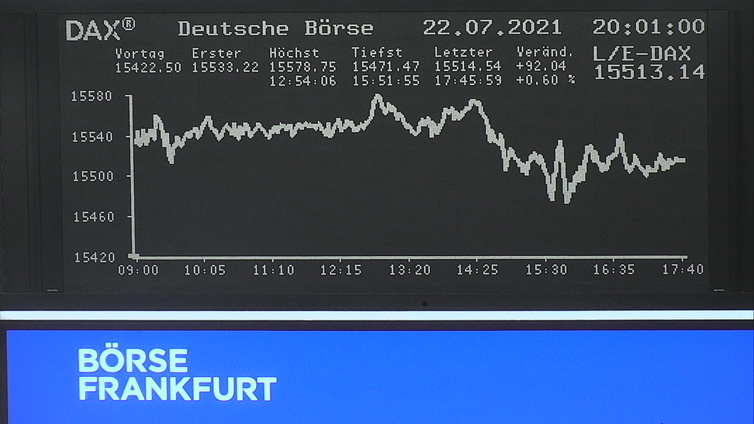 Die Links zu den Sternenkinder (DAX Spiel) 1265208
