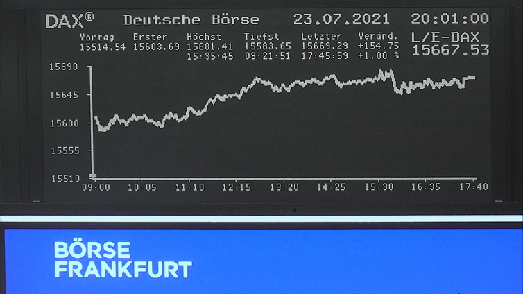 Die Links zu den Sternenkinder (DAX Spiel) 1265451