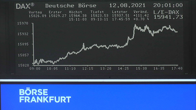 4.152.DAX Tipp-Spiel, Montag, 16.08.2021,17.45 H 1268759