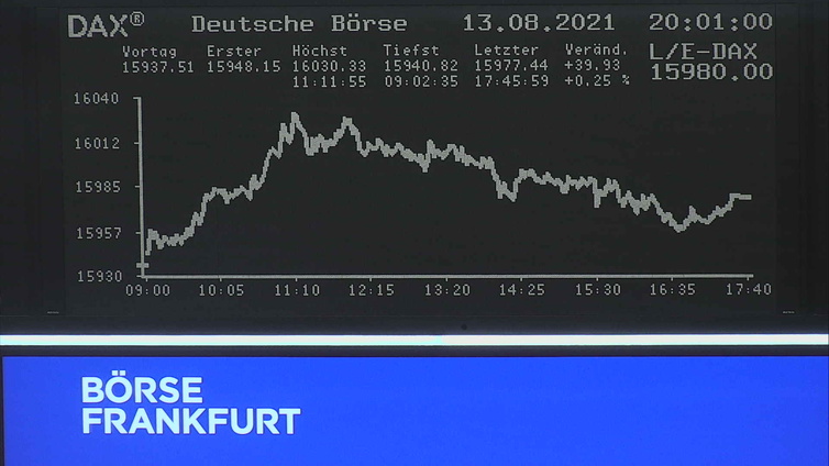 4.153.DAX Tipp-Spiel, Dienstag, 17.08.2021,17.45 H 1269102