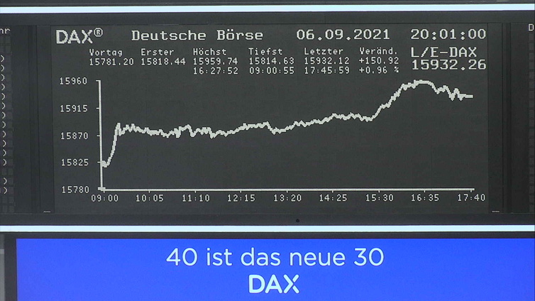 4.169.DAX Tipp-Spiel, Mittwoch, 08.09.2021,17.45 H 1272785