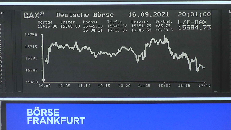 4.177.DAX Tipp-Spiel, Montag, 20.09.2021,17.45 H 1274528