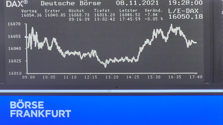 4.214.DAX Tipp-Spiel, Mittwoch, 10.11.2021,17.45 H 1283108
