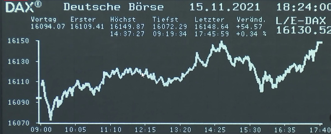 4.219.DAX Tipp-Spiel, Mittwoch, 17.11.2021,17.45 H 1284177